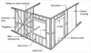 Timber Diagram 2